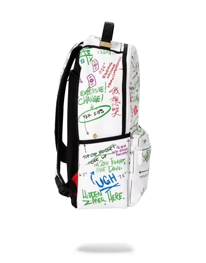 DER PROZESS DER SCHAFFEN