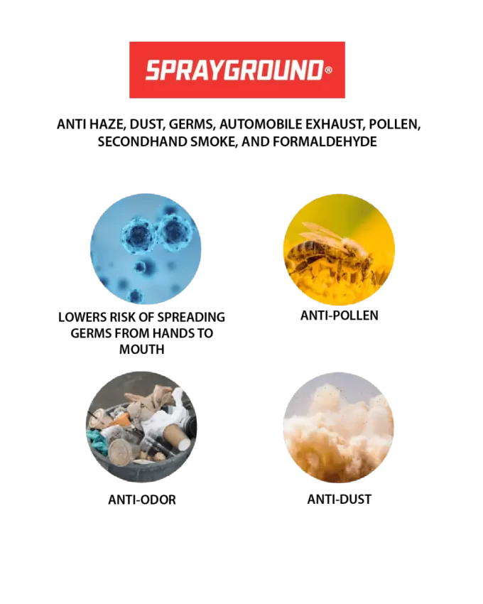 SPRÜHGRUND-SCHAUMMASKE